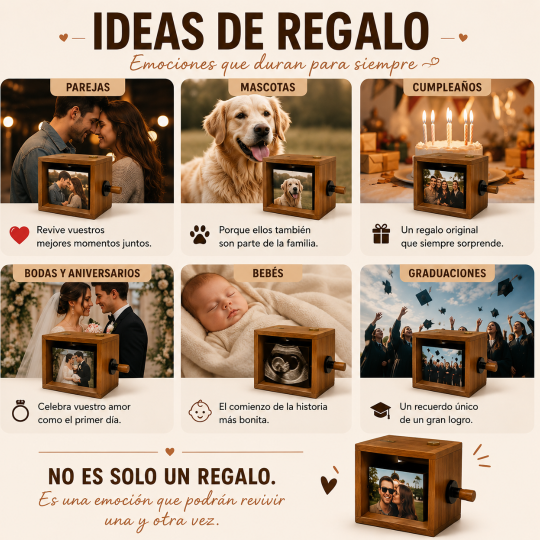 Caja Giratoria De Fotos
